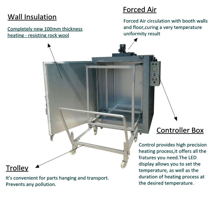 Powder Coating Electric Baking Oven Curing Oven for Home