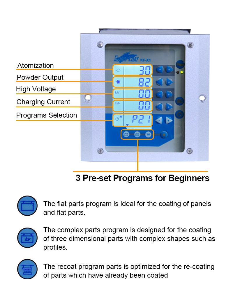 Kf-X1 Professional Powder Coating Machine with Mini Hoppers for Metal Coating Machinery